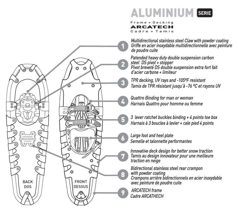 Faber Mountain Expert Snowshoe